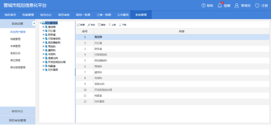 晋城市规划局规划信息化平台建设项???2018???项目情况2122.png 晋城市规划局规划信息化平台建设项???2018???项目情况2122.png